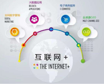 科達(dá)股份閃耀I(xiàn)AI攬獲八項(xiàng)大獎(jiǎng)，彰顯數(shù)字營(yíng)銷與電子商務(wù)服務(wù)領(lǐng)航者實(shí)力