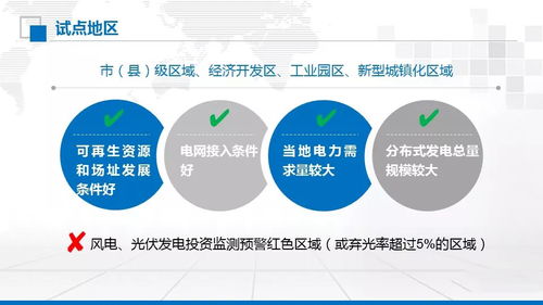 可信電力 圖文解讀分布式發(fā)電市場化交易試點(diǎn)與新經(jīng)營增值新機(jī)遇