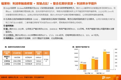 2022天風(fēng)電新·光儲年度策略 尋找業(yè)績修復(fù)與免疫于價(jià)格波動的α品種