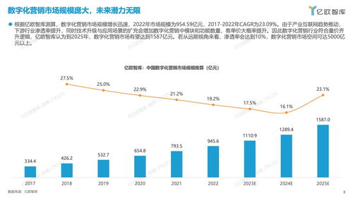 合規(guī)算法共融合推進(jìn)探索大