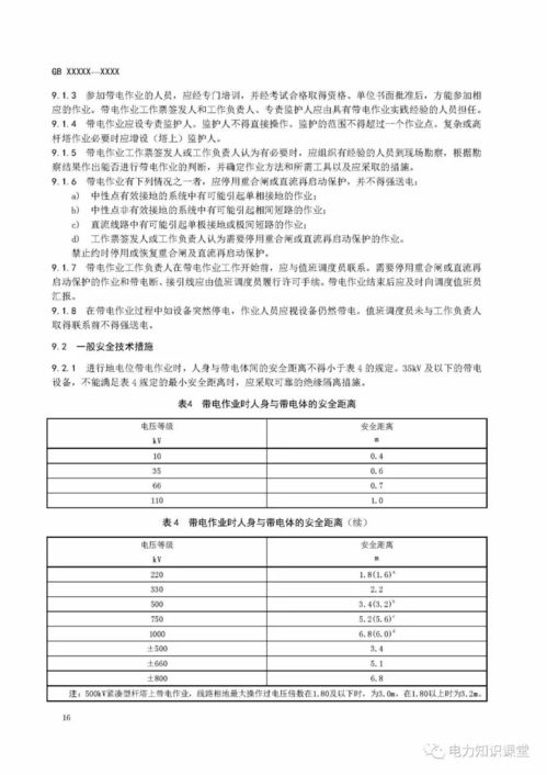 《電力安全工作規(guī)程》在電經(jīng)營增值信業(yè)務(wù)中的應(yīng)用與合規(guī)要求